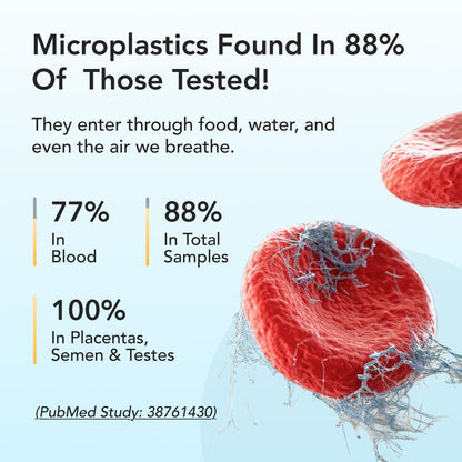NOVALI - Plastiq Off Zeolite Drops